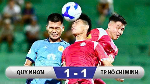 Kết quả Quy Nhơn UTD 1-1 TP.HCM (luân lưu: 3-4): CLB TP.HCM giành vé đầu tiên vào vòng 1/8 Cúp QG
